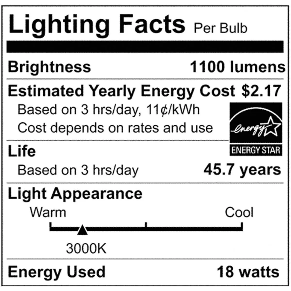 11 In. LED Outdoor Flush Mount